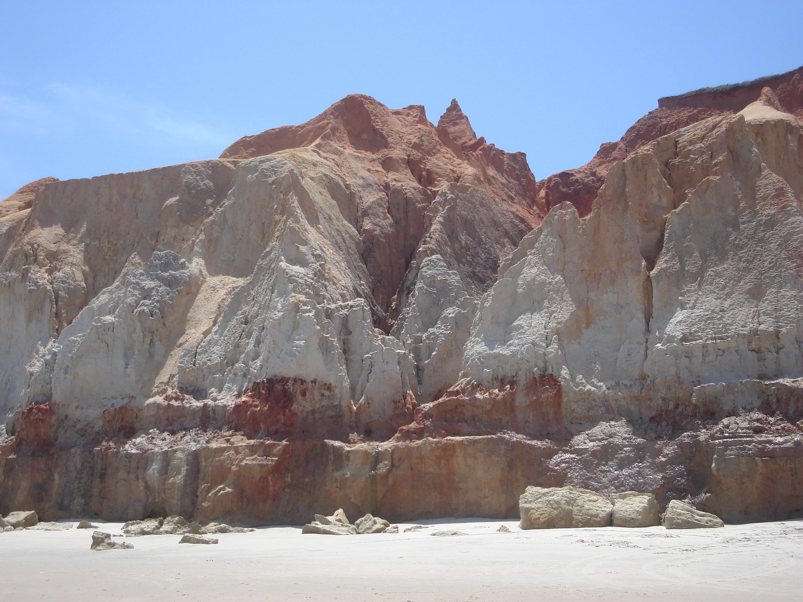 Monumento Natural das Falésias de Beberibe