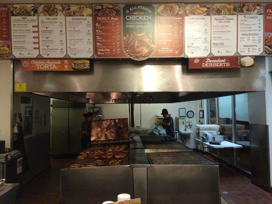 El Pollo Loco